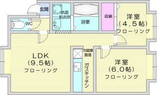 苗穂駅 徒歩19分 2階の物件間取画像